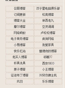 博客更换模版----最近的成果